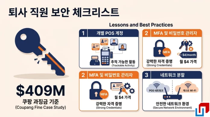 개인정보보안 (PII)