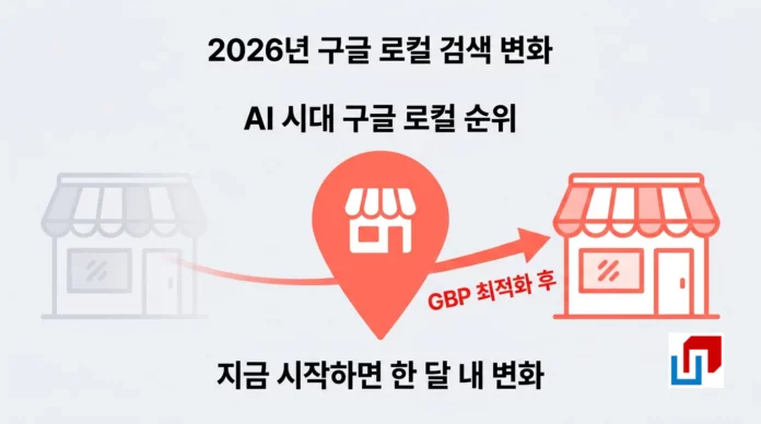 Google Business Profile